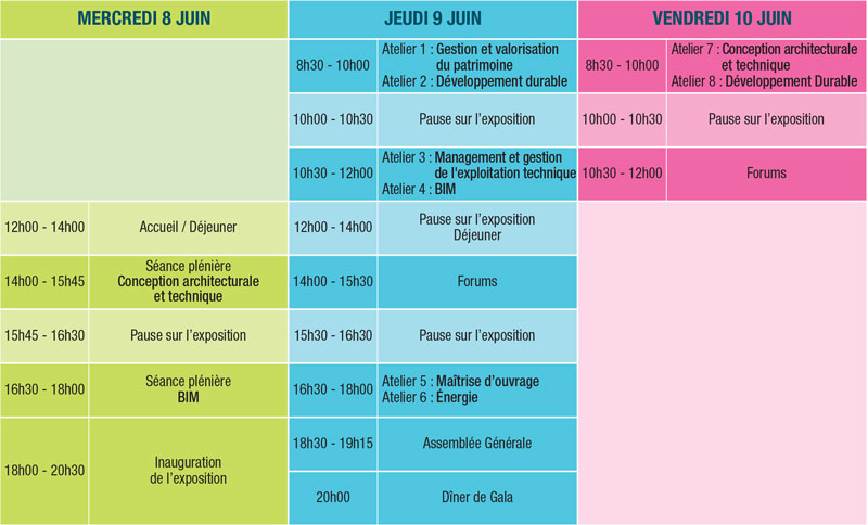 Programme synoptique IHF 2016